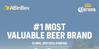 Ranking Global 500 reconoce a Corona de Cervecería AB InBev como la marca de cerveza más valiosa del mundo